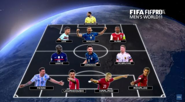 Messi y Cristiano en el 11 ideal  de los premios The Best