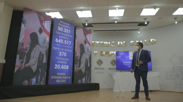 Disminuyen los contagios por Covid en Tarija y otros seis departamentos 
