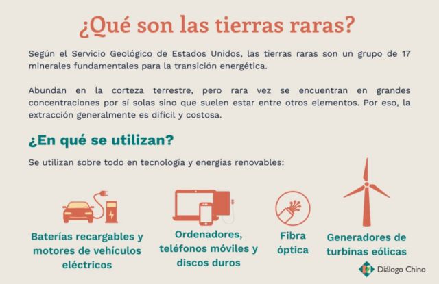 Del petróleo al mineral: la nueva  dependencia del cambio energético