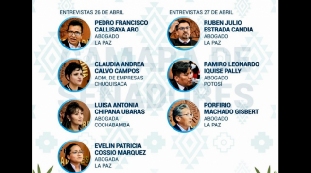 Conoce a los siete candidatos a defensor del Pueblo que serán evaluados por la ALP