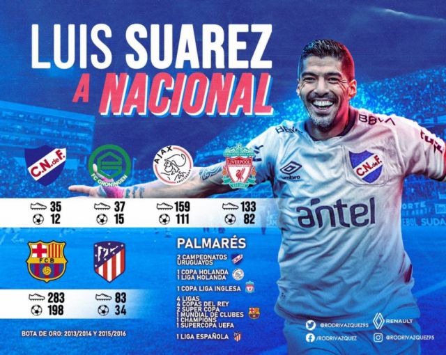En Uruguay aseguran que Suárez acordó su retorno a Nacional