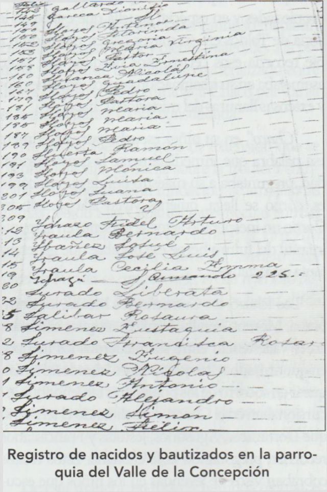 Registro de nacidos y bautizados en la parroquia  del Valle de la Concepción