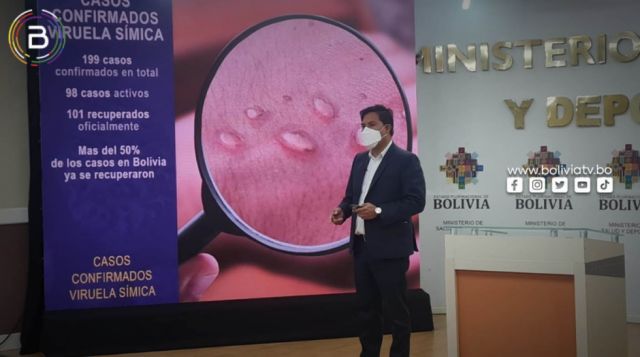 Viruela símica: más del 50% de los pacientes superó la enfermedad en Bolivia
