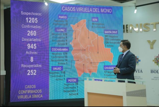 Casos activos de tosferina se mantienen en 6