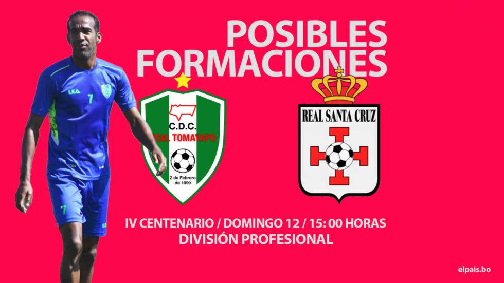 Posibles formaciones, horario y datos de Real Tomayapo vs Real Santa Cruz