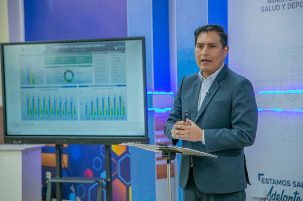 Bolivia reporta una reducción del 35% de casos Covid-19, dengue suma a 5.549 pacientes y tosferina tiene seis activos
