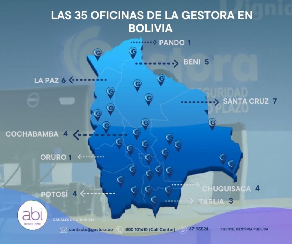 Gestora: Conozca dónde se encuentran sus 35 oficinas