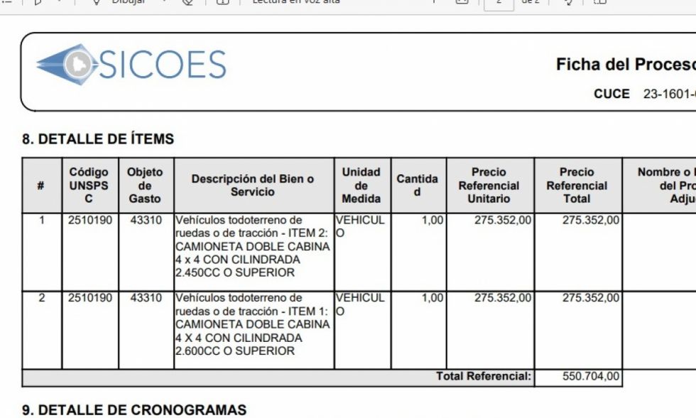 Compra de vehículos en la Alcaldía fracciona posturas en el Concejo de Tarija 