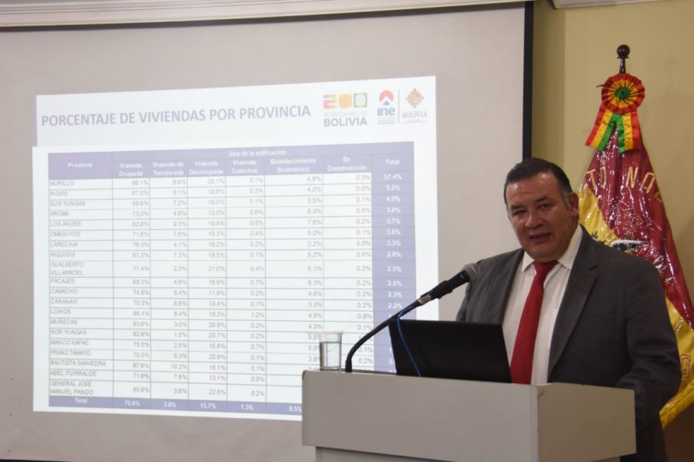 Censo: ACE concluirá en agosto