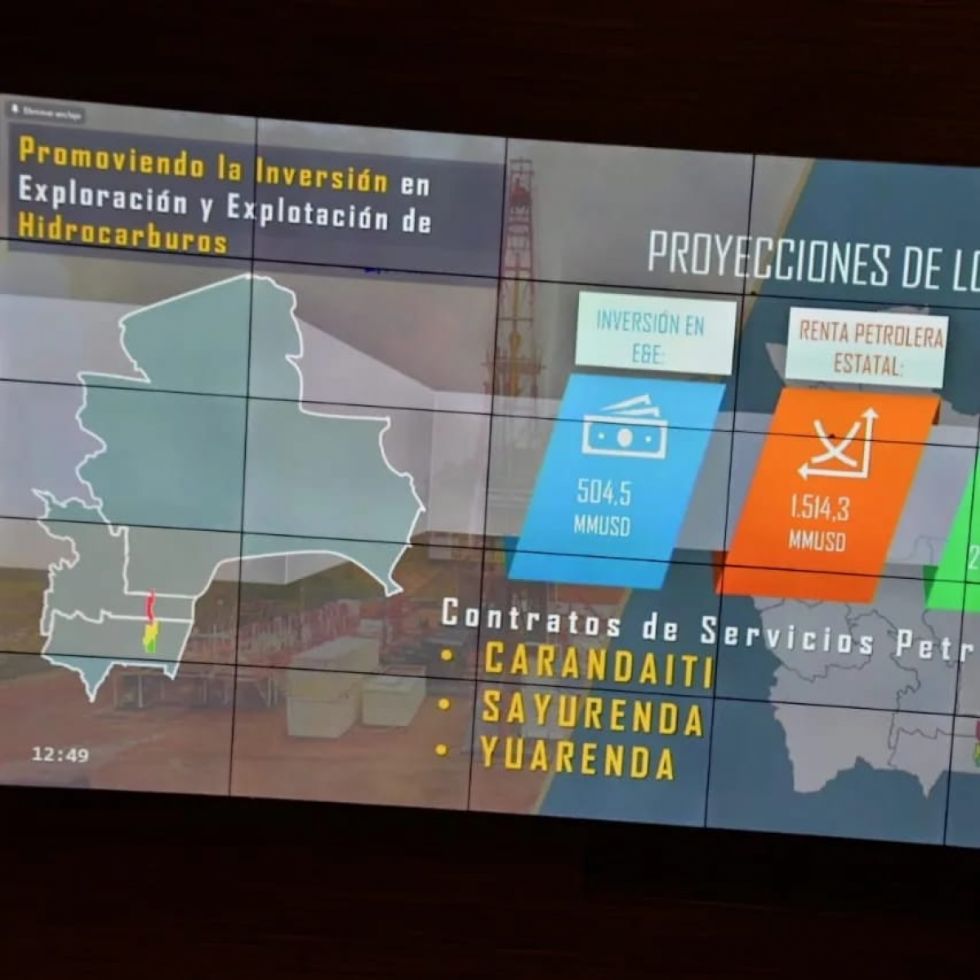 Cámara de Diputados analiza tres proyectos de exploración hidrocarburífera en Tarija 
