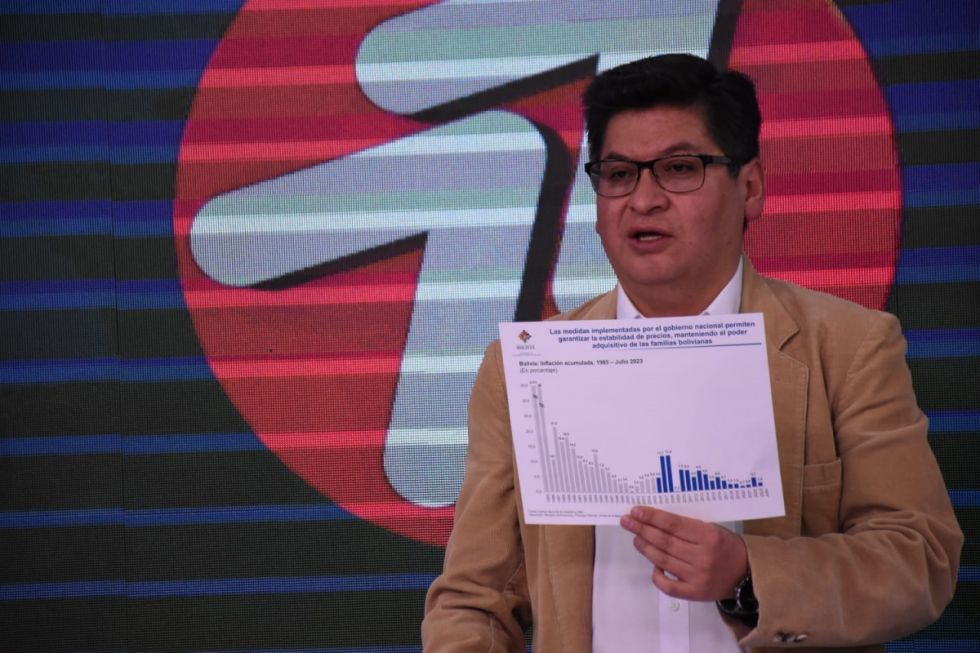 Ministro destaca vigencia del modelo económico
