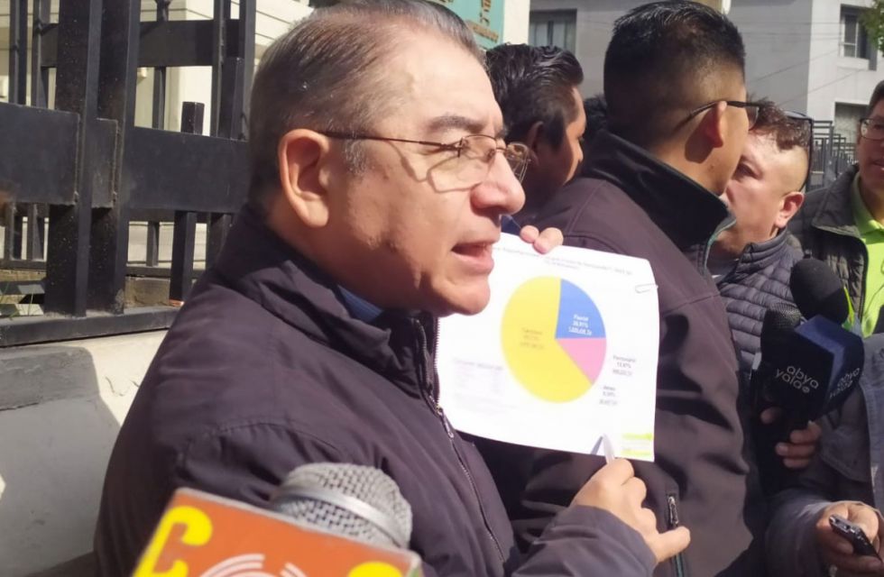 IBCE pide sancionar los bloqueos y cuestiona al sector campesino: ¿quiénes son ellos para paralizar el país?