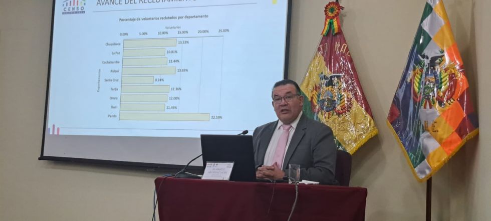 En 9 días, reclutaron a 75.941 censistas voluntarios