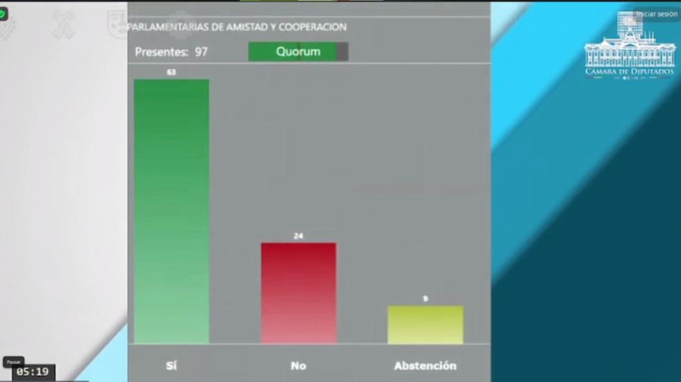 La Cámara de Diputados estrena voto electrónico