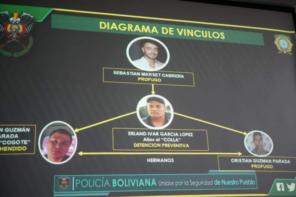 Ministro de Gobierno revela vínculos entre 'El Colla' y Narcotraficante Marset