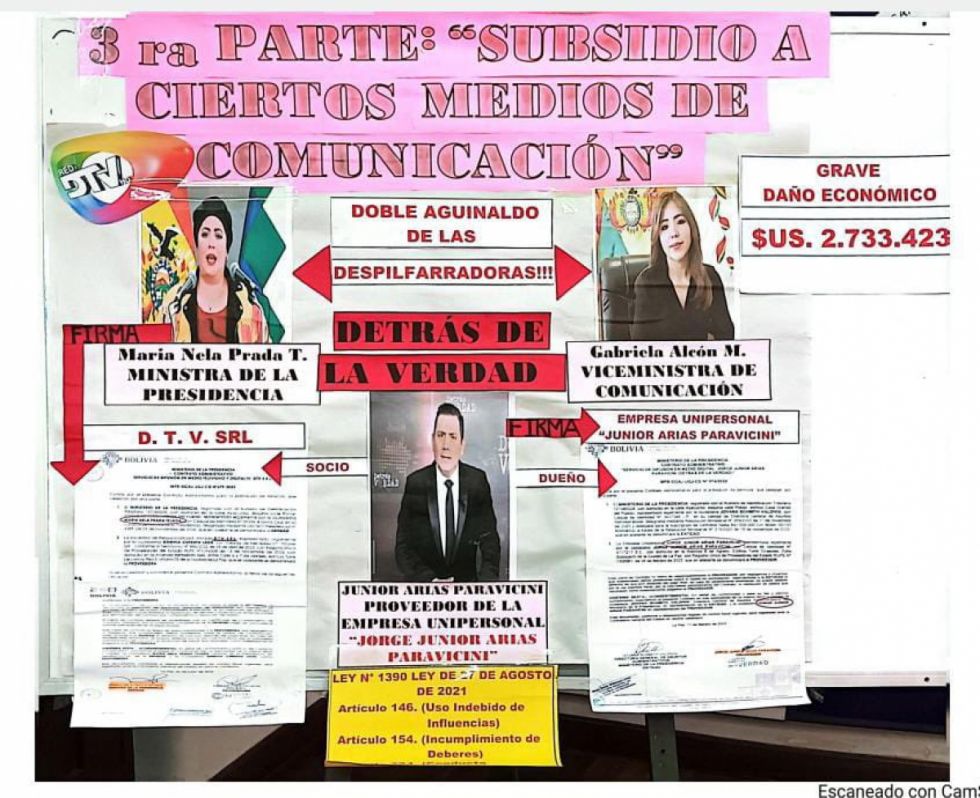 Cuadro con datos expuesto por Arce 