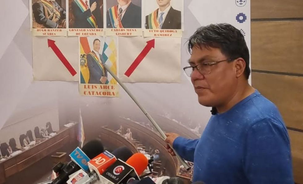 Diputado ‘evista’: ‘Don Lucho Arce, no va a ser usted candidato por el MAS, eso lo puedo asegurar’