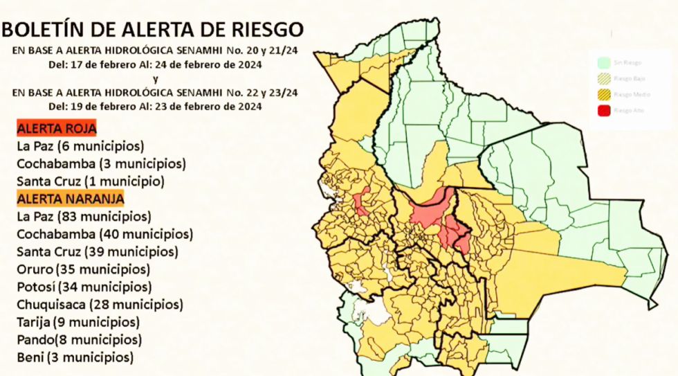 Defensa Civil informa que 279 municipios están bajo Alerta Naranja y 10 en Roja