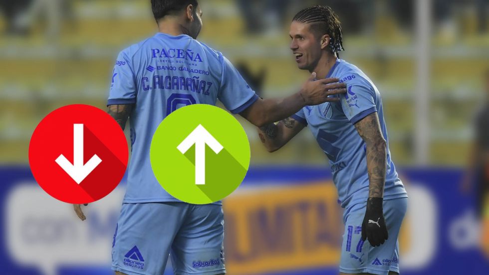 Todas las altas y bajas que tiene Bolívar a día de hoy para el clásico ante The Strongest
