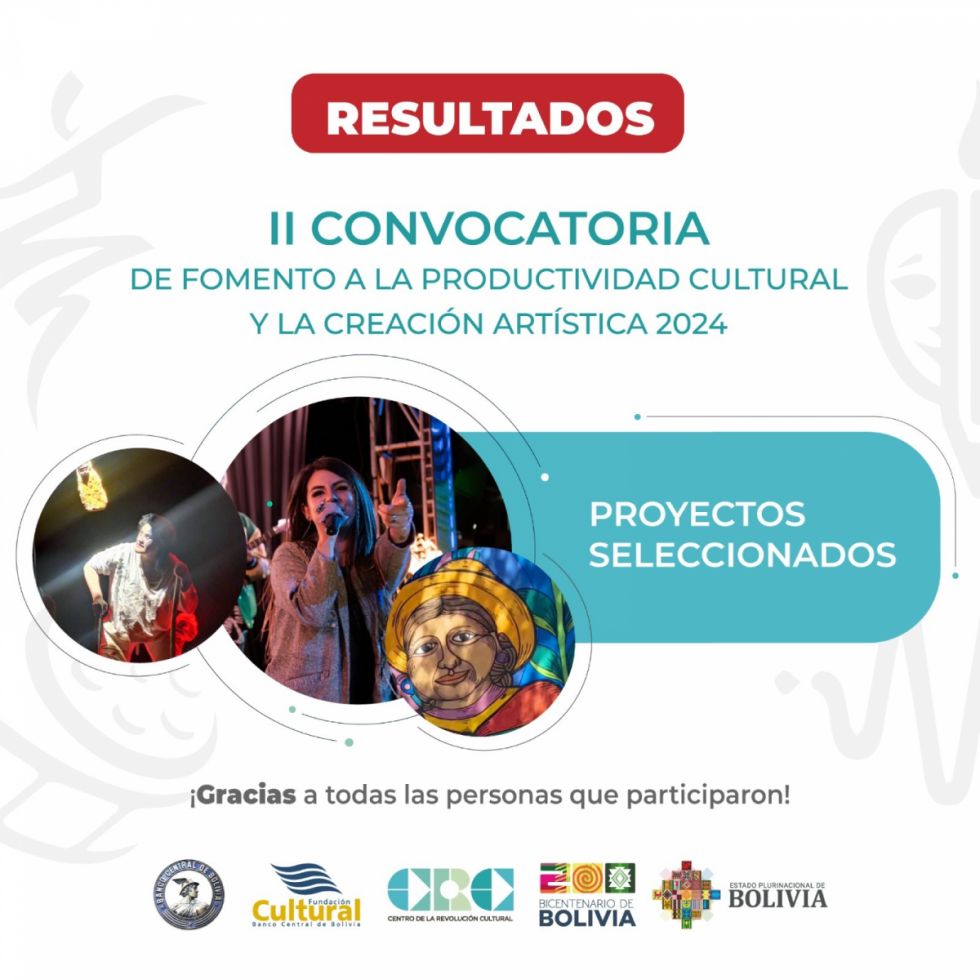 Estos son los ganadores de la II Convocatoria de Fomento a la productividad cultural y creación artística