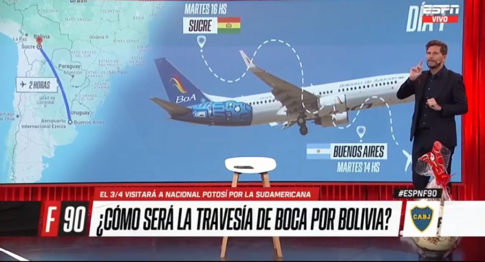 ¿Cómo será el itinerario de Boca por Bolivia? Así será la "travesía" del xeneize según F 90 de ESPN (VIDEO)