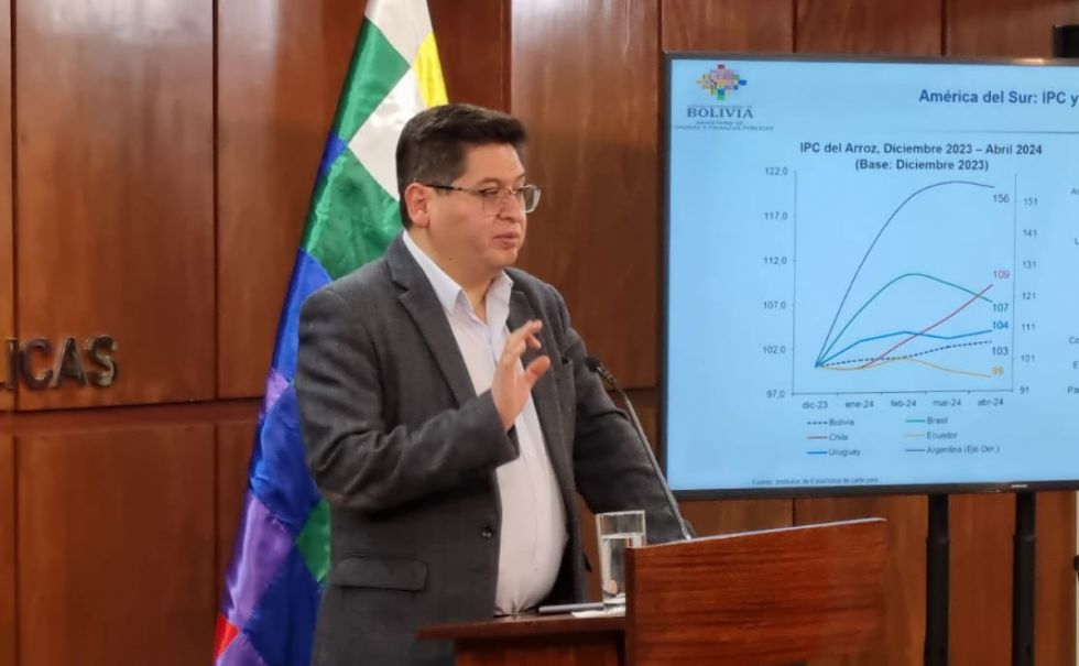 Gobierno descalifica propuesta de pedir ‘perdonazo’ de la deuda externa y asegura Bolivia paga puntualmente