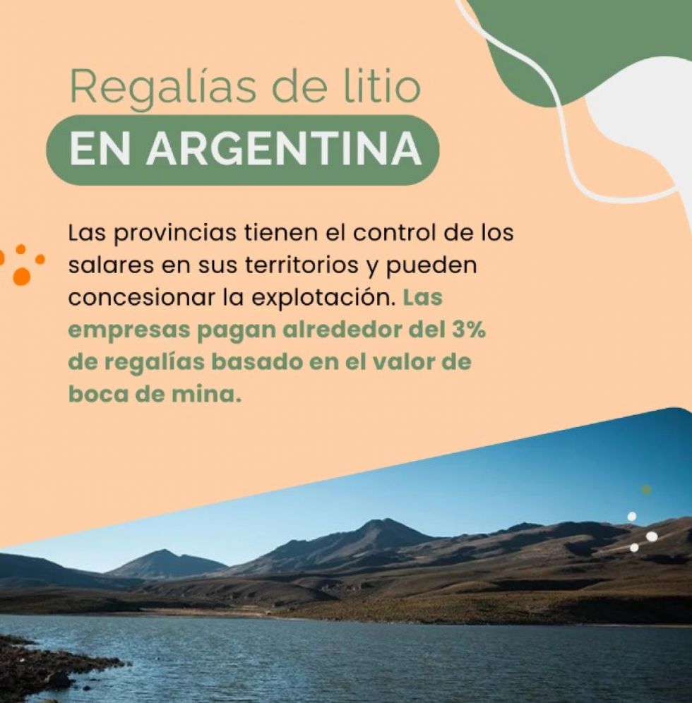 Así se opagan regalías en Argentina