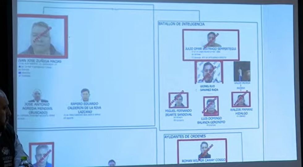 Suman 17 aprehendidos por tentativa de "golpe de Estado" en Bolivia