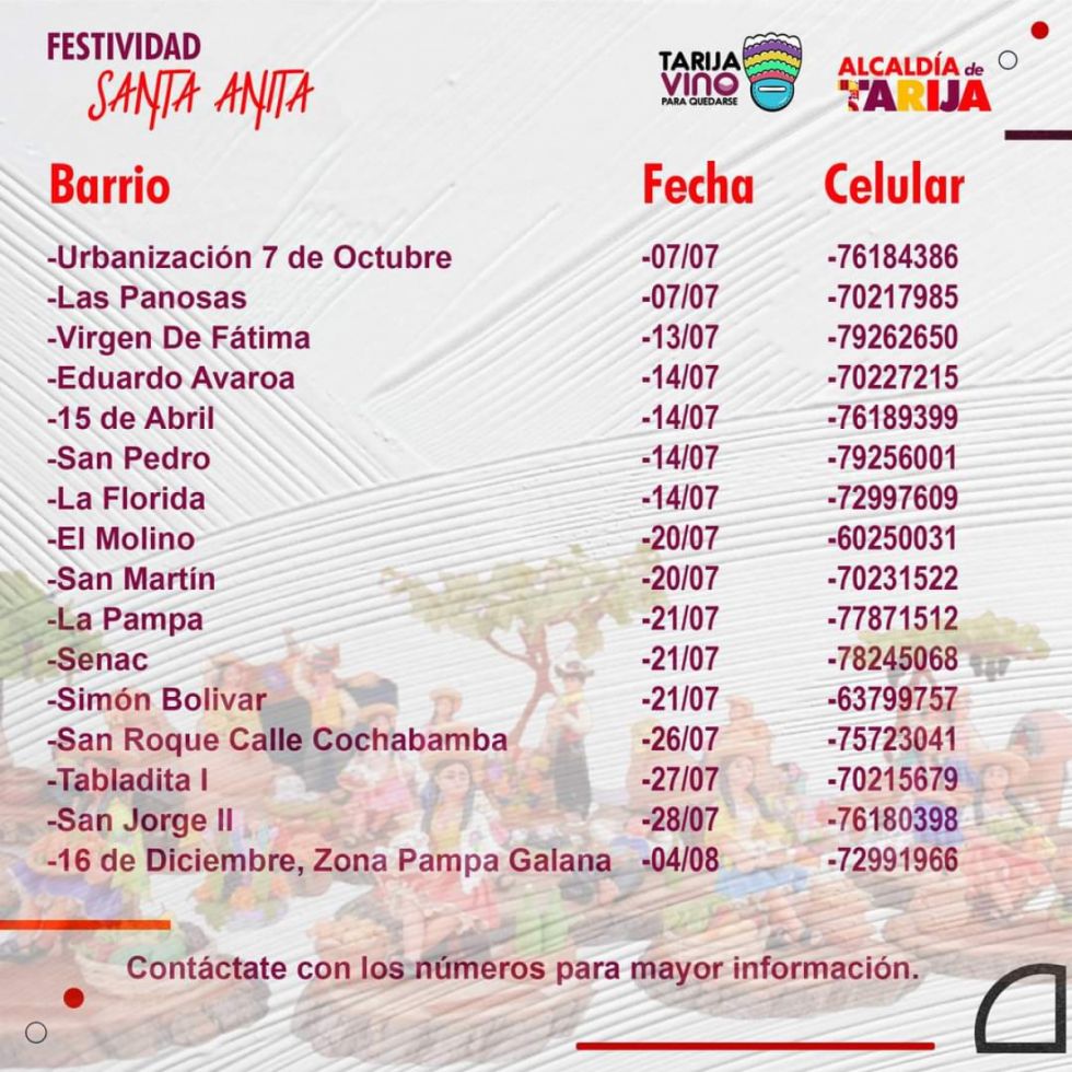 Hoy cinco barrios vivirán la Santa Anita en Tarija