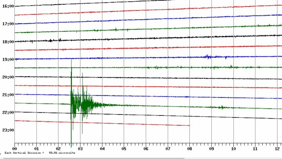 Temblor en Potosí tuvo réplicas en Tarija y Camargo 