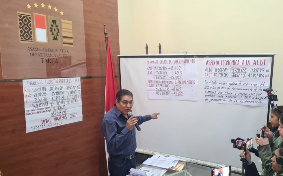 Uso de recursos tensa la relación entre la Gobernación y la ALDT 