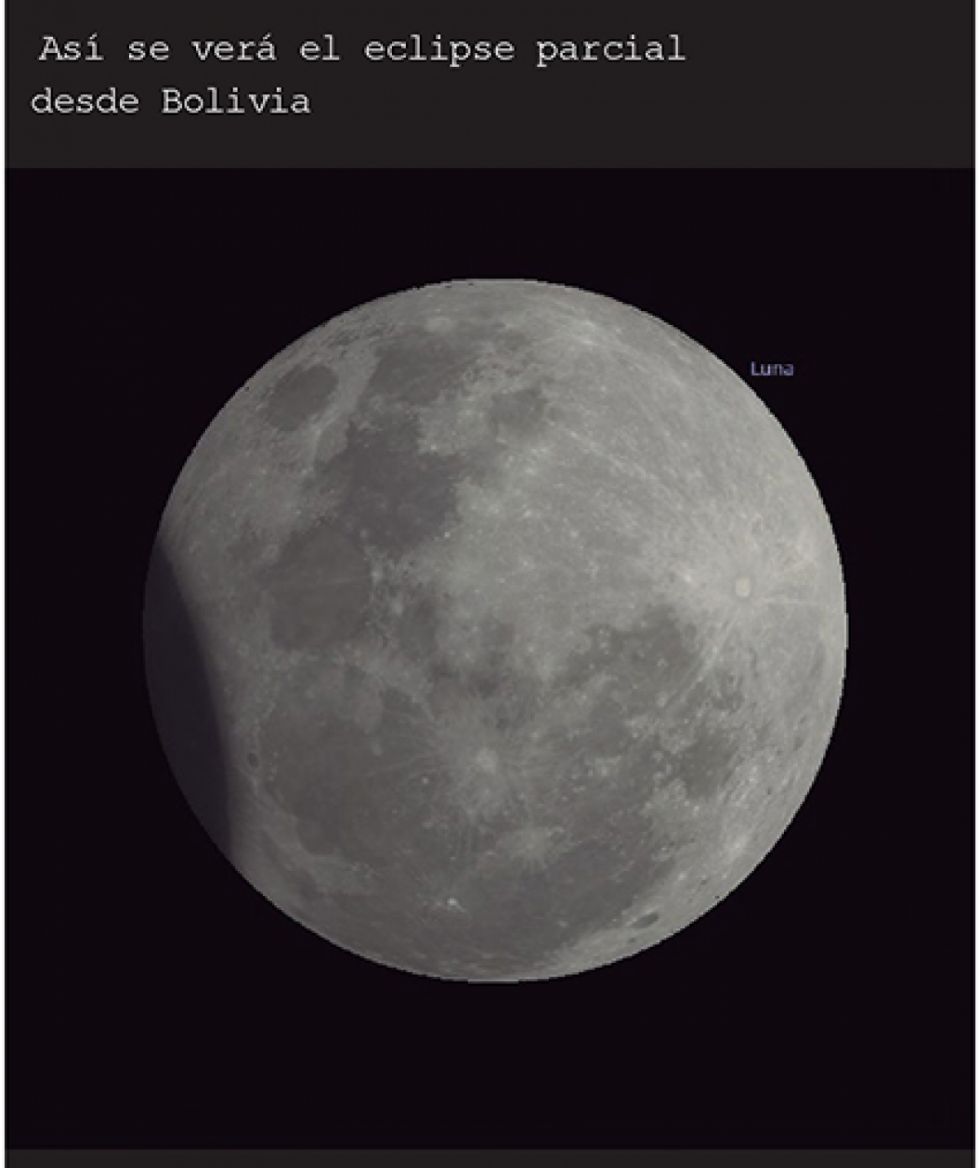 Boletín del Observatorio
