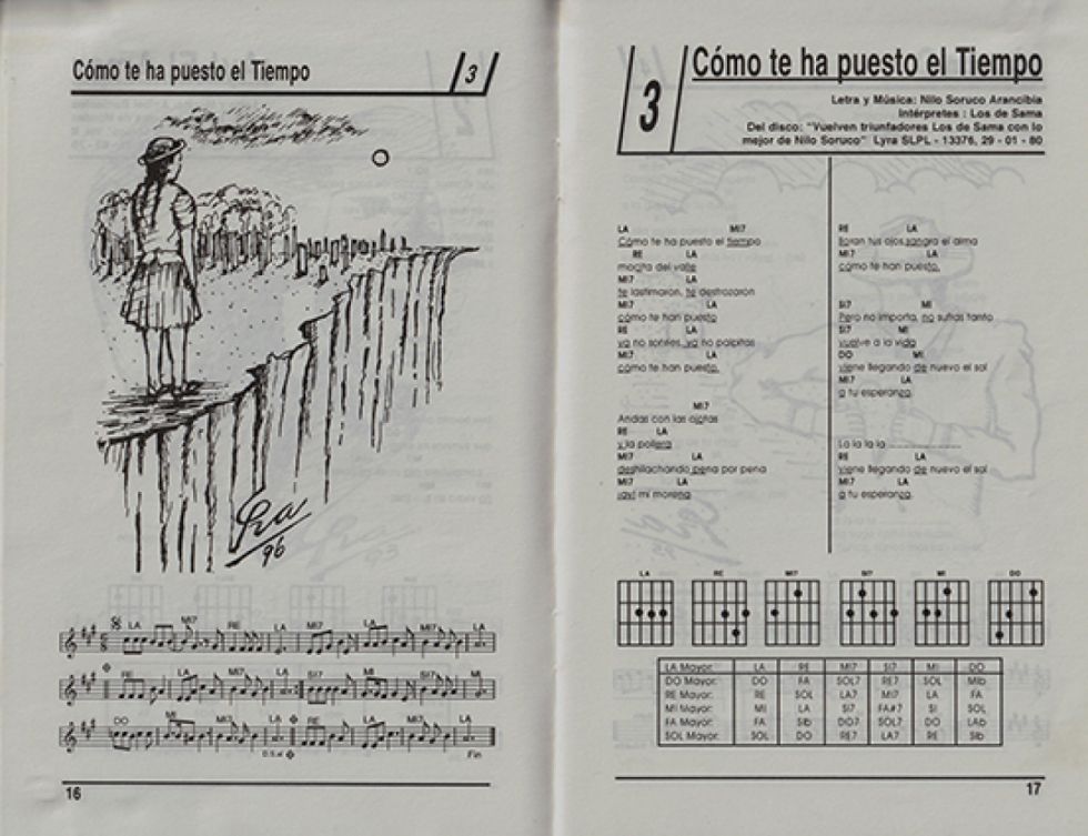 Cuecas Tarijeñas