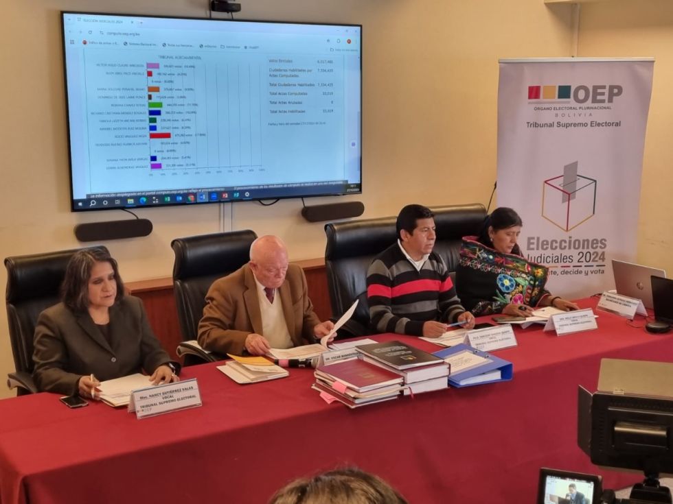 El TSE proclama resultados oficiales de las elecciones judiciales parciales