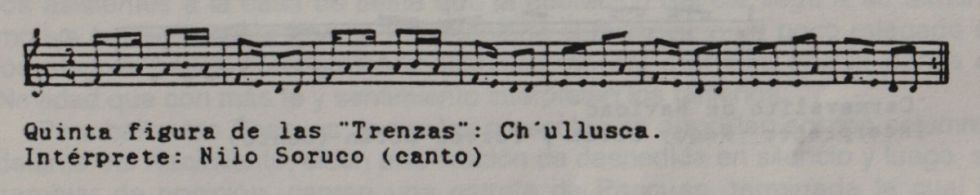 CH'ULLUSCA