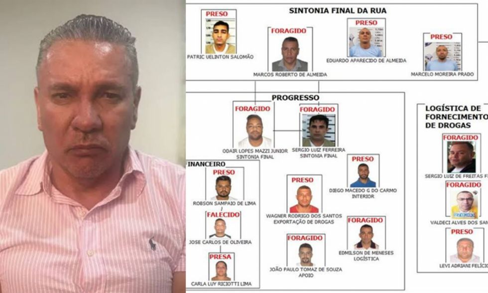 Cae “Tuta”, uno de los líderes del PCC brasileño, cuando pretendía renovar documento falso en el SEGIP