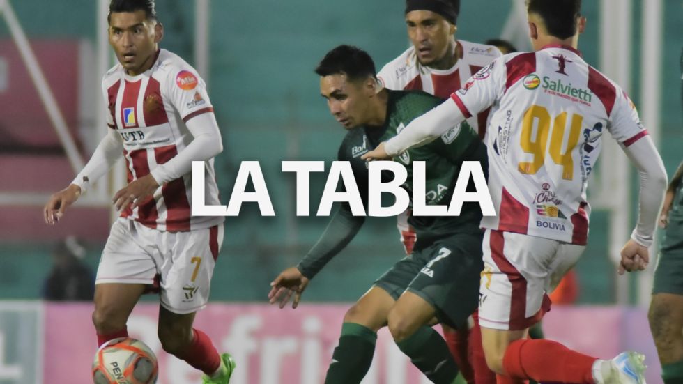 Así quedó la tabla de la División Profesional tras la fecha ocho 