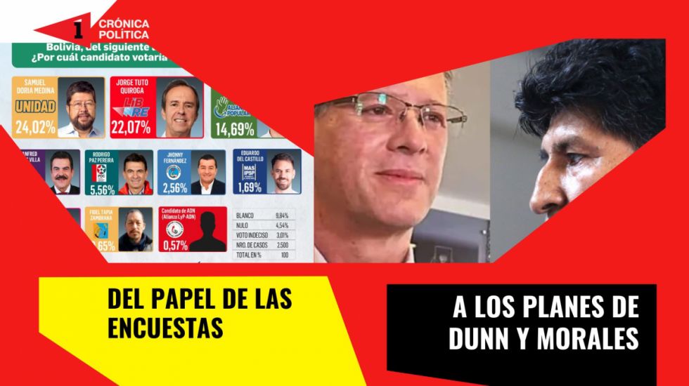 Del papel de las encuestas  a las dudas de Evo y Dunn