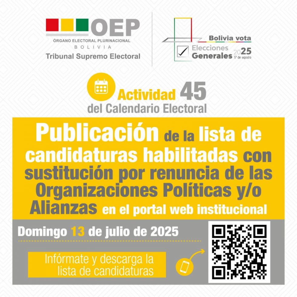 TSE publica listas de candidatos habilitados tras renuncias