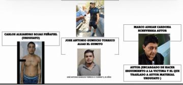 Fiscalía revela que “El tuerto” pagó $us 100.000 a sicarios por la muerte de Mauricio Aramayo