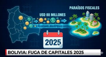 USD 88 millones de Bolivia  salieron hacia paraísos fiscales en 2025