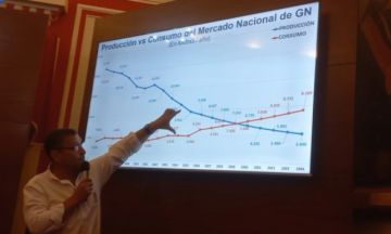 Montes advierte que el país se quedará sin gas si continúa el ritmo de exportación