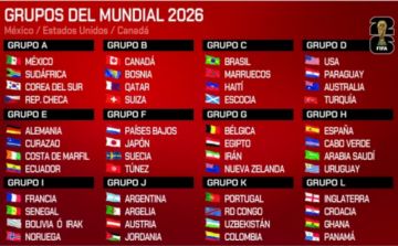 Ya están los 12 grupos completos del Mundial... a falta del Irak-Bolivia