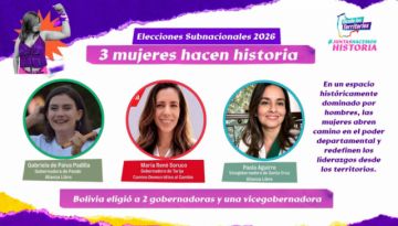 Observatorio: En las asambleas persiste la brecha de género 