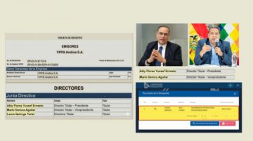 Daroca mantiene a su exjefe Akly  en YPFB Andina, Chaco y Transporte pese a los escándalos