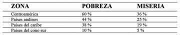 La Globalización de la Cojudencia