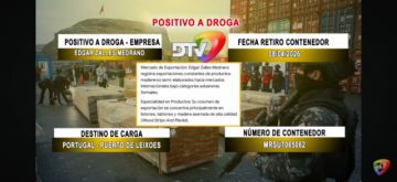 Detalle de los contenedores identificados