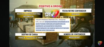 Detalle de los contenedores identificados