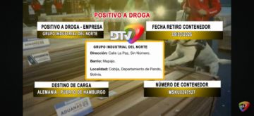 Detalle de los contenedores identificados