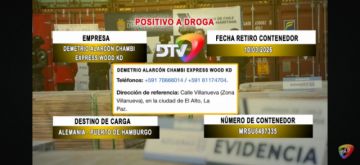 Detalle de los contenedores identificados